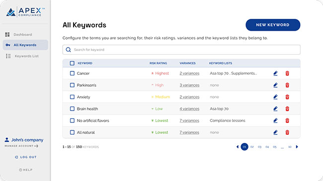 Use our adaptive keyword tool to find and suggest lower risk alternatives.
